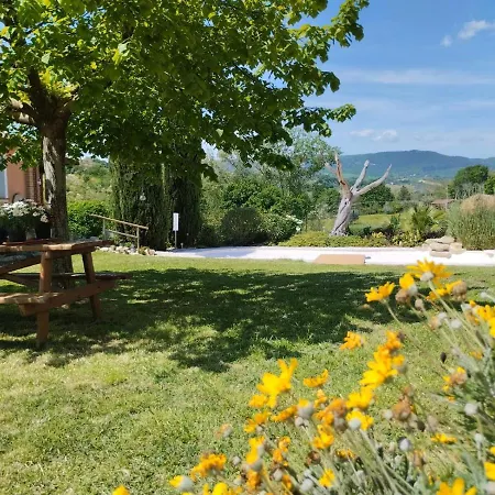 Casa Vacanze Kikenda * Treia