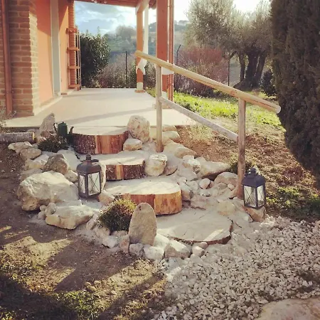 Casa Vacanze Kikenda Holiday home